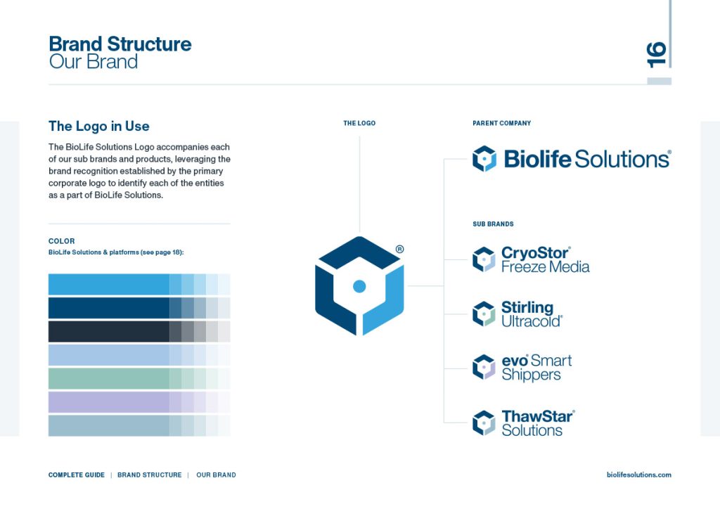 BioLife Solutions Brand Guide